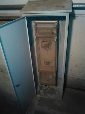CUADROS ELECTRICOS